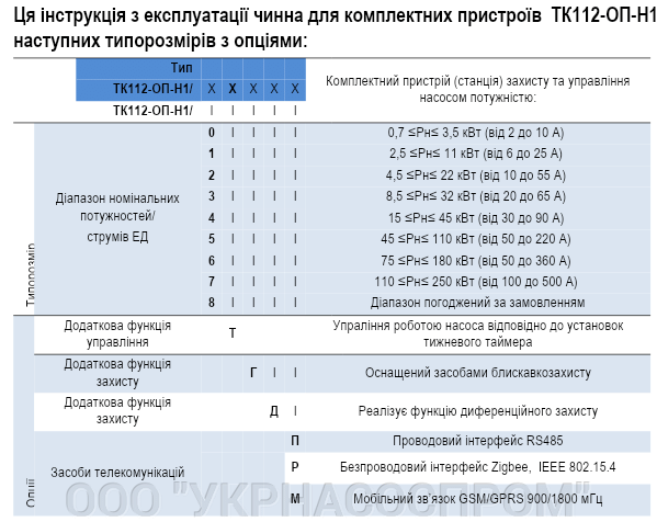 Інструкція