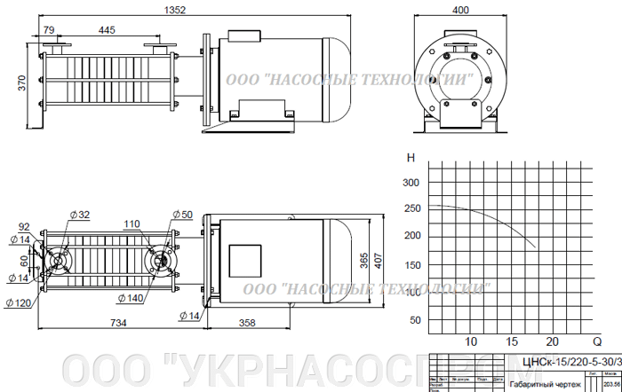 насос цнск 15-220 цнск 15/220 ЦЕНА ЧЕРТЕЖ ПАРАМЕТРЫ ПРОИЗВОДСТВО УКРАИНА