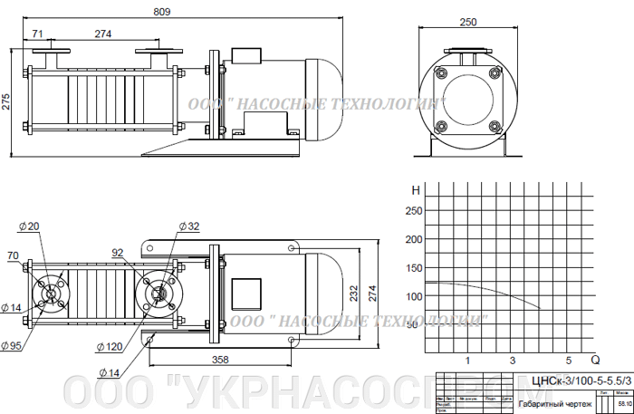 насос цнск 3-100 цнск 3/100 ЦЕНА ЧЕРТЕЖ ПАРАМЕТРЫ ПРОИЗВОДСТВО УКРАИНА
