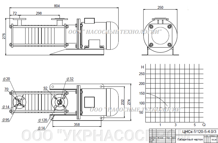 насос цнск 1-120 цнск 1/120 ЦЕНА ЧЕРТЕЖ ПАРАМЕТРЫ ПРОИЗВОДСТВО УКРАИНА
