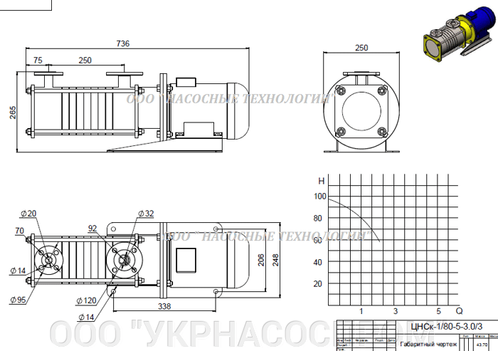 насос цнск 1-80 цнск 1/80 ЦЕНА ЧЕРТЕЖ ПАРАМЕТРЫ ПРОИЗВОДСТВО УКРАИНА