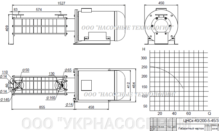 насос цнск 40-200 цнск 40/200 ЦЕНА ЧЕРТЕЖ ПАРАМЕТРЫ ПРОИЗВОДСТВО УКРАИНА