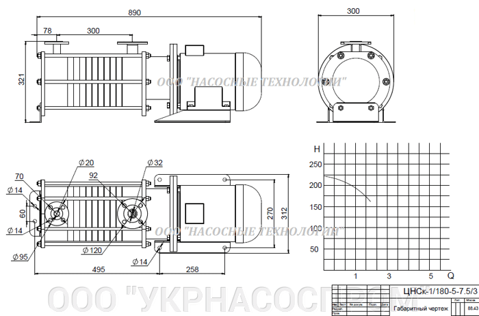 насос цнск 1-180 цнск 1/180 ЦЕНА ЧЕРТЕЖ ПАРАМЕТРЫ ПРОИЗВОДСТВО УКРАИНА