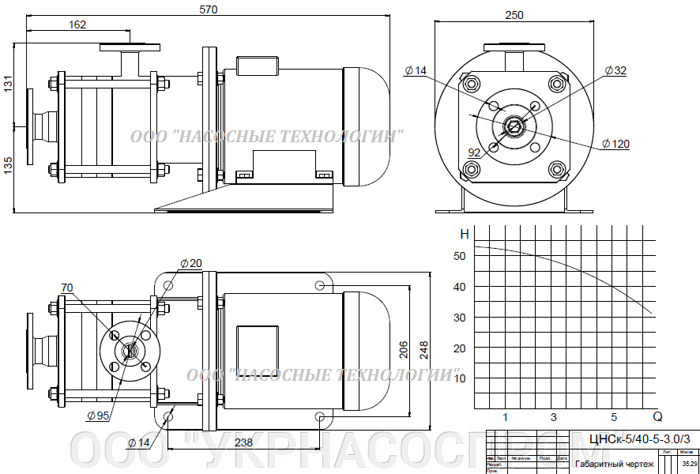 насос цнск 5-40 цнск 5/40 ЦЕНА ЧЕРТЕЖ ПАРАМЕТРЫ ПРОИЗВОДСТВО УКРАИНА