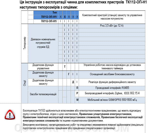 Станція ТК102