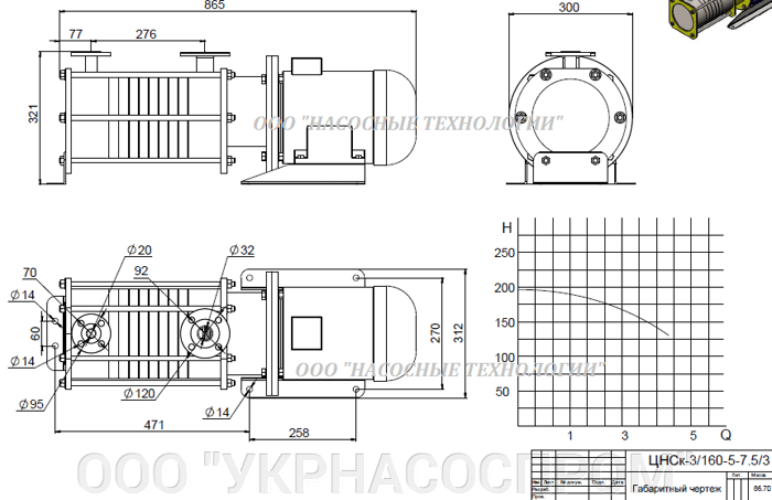 насос цнск 3-160 цнск 3/160 ЦЕНА ЧЕРТЕЖ ПАРАМЕТРЫ ПРОИЗВОДСТВО УКРАИНА