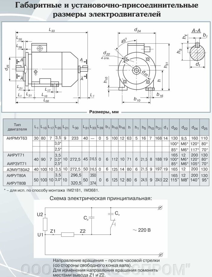 электродвигатель однофазный 0,55 квт 1500 об цена производство Украина чертеж параметры, размеры
