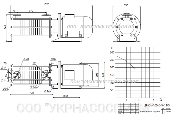 насос цнск 1-240 цнск 1/240 ЦЕНА ЧЕРТЕЖ ПАРАМЕТРЫ ПРОИЗВОДСТВО УКРАИНА