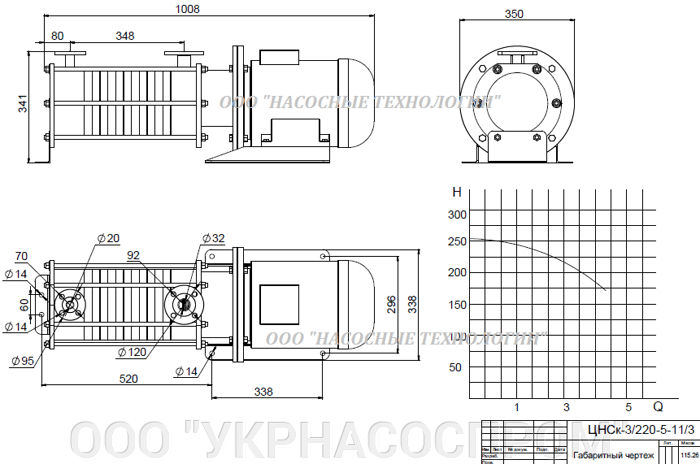 насос цнск 3-220 цнск 3/220 ЦЕНА ЧЕРТЕЖ ПАРАМЕТРЫ ПРОИЗВОДСТВО УКРАИНА