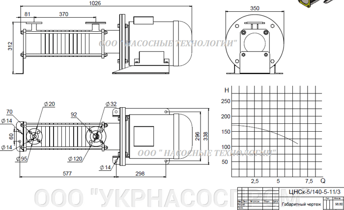 насос цнск 5-140 цнск 5/140 ЦЕНА ЧЕРТЕЖ ПАРАМЕТРЫ ПРОИЗВОДСТВО УКРАИНА