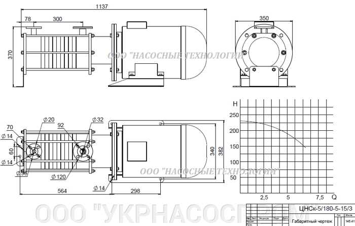 насос цнск 5-180 цнск 5/180 ЦЕНА ЧЕРТЕЖ ПАРАМЕТРЫ ПРОИЗВОДСТВО УКРАИНА