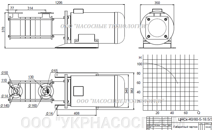 насос цнск 40-80 цнск 40/80 ЦЕНА ЧЕРТЕЖ ПАРАМЕТРЫ ПРОИЗВОДСТВО УКРАИНА