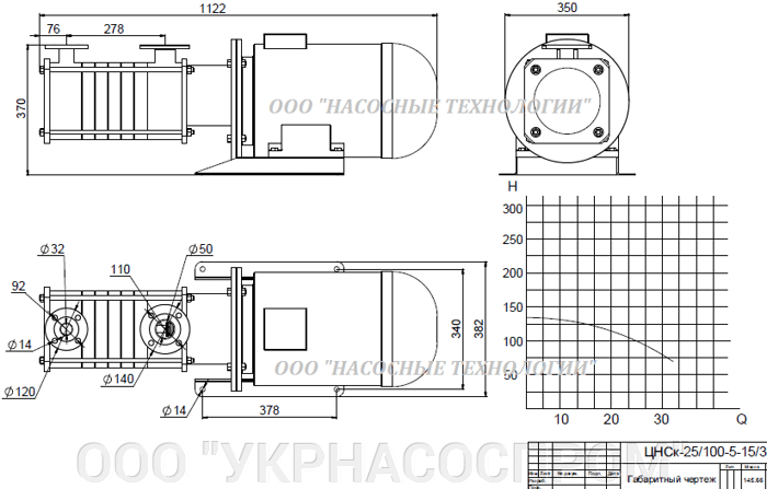 насос цнск 25-100 цнск 25/100 ЦЕНА ЧЕРТЕЖ ПАРАМЕТРЫ ПРОИЗВОДСТВО УКРАИНА