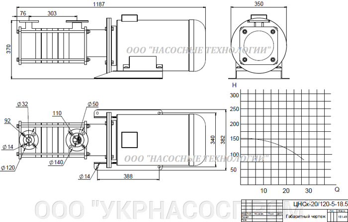 насос цнск 20-120 цнск 20/120 ЦЕНА ЧЕРТЕЖ ПАРАМЕТРЫ ПРОИЗВОДСТВО УКРАИНА