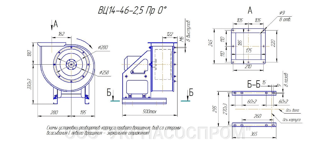 Вентилятор ВЦ 14-46 №2,5 2,2 кВт 3000 об/мин