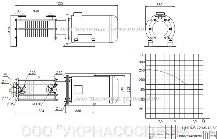 насос цнск 5-220 цнск 5/220 ЦЕНА ЧЕРТЕЖ ПАРАМЕТРЫ ПРОИЗВОДСТВО УКРАИНА