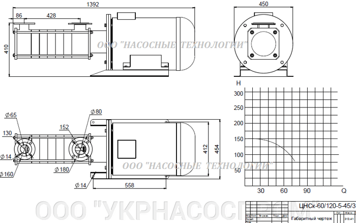 насос цнск 60-120 цнск 60/120 ЦЕНА ЧЕРТЕЖ ПАРАМЕТРЫ ПРОИЗВОДСТВО УКРАИНА
