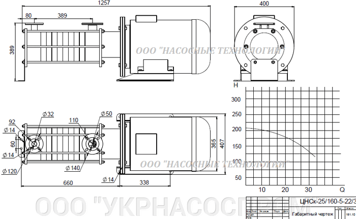 насос цнск 25-160 цнск 25/160 ЦЕНА ЧЕРТЕЖ ПАРАМЕТРЫ ПРОИЗВОДСТВО УКРАИНА