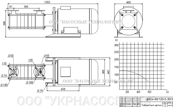 насос цнск 40-120 цнск 40/120 ЦЕНА ЧЕРТЕЖ ПАРАМЕТРЫ ПРОИЗВОДСТВО УКРАИНА