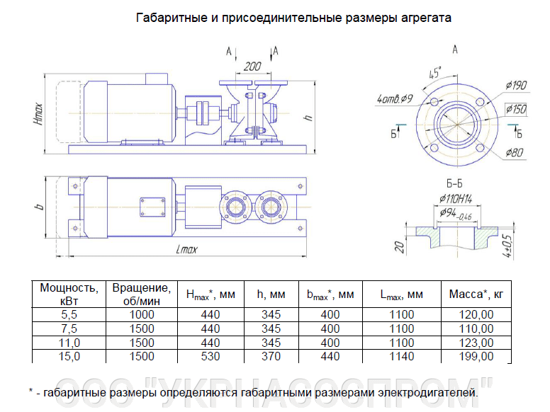 насос свн-80 с эл.дв 11 квт 1500 об/мин