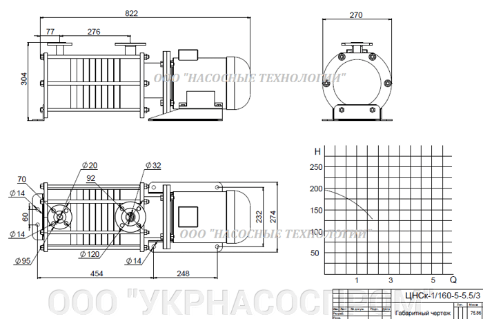 насос цнск 1-160 цнск 1/160 ЦЕНА ЧЕРТЕЖ ПАРАМЕТРЫ ПРОИЗВОДСТВО УКРАИНА