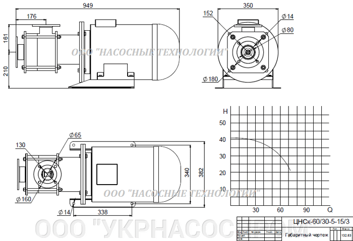 насос цнск 60-30 цнск 60/30 ЦЕНА ЧЕРТЕЖ ПАРАМЕТРЫ ПРОИЗВОДСТВО УКРАИНА