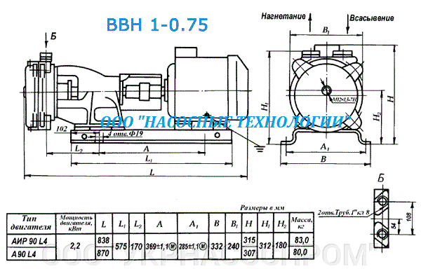 чертеж насоса ВВН 1-0,75 цена производитель Украина