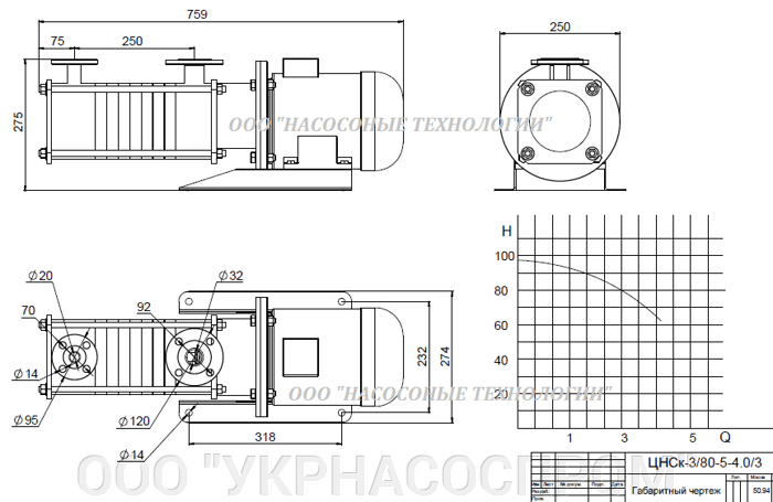 насос цнск 3-80 цнск 3/80 ЦЕНА ЧЕРТЕЖ ПАРАМЕТРЫ ПРОИЗВОДСТВО УКРАИНА