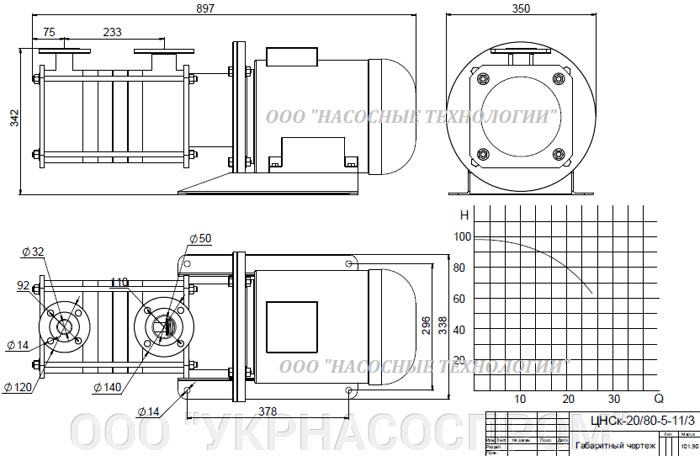 насос цнск 20-80 цнск 20/80 ЦЕНА ЧЕРТЕЖ ПАРАМЕТРЫ ПРОИЗВОДСТВО УКРАИНА