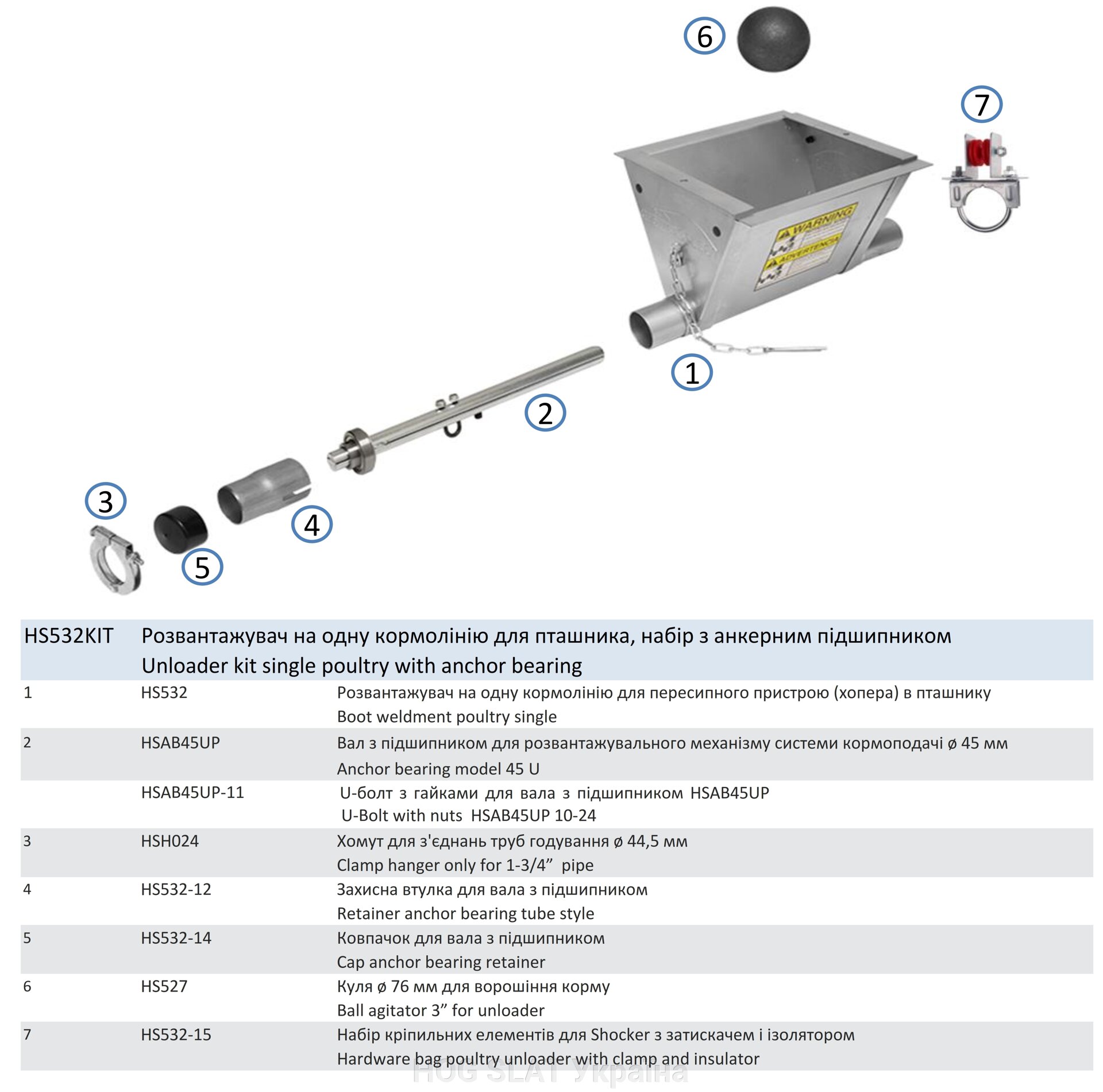 HS532KIT