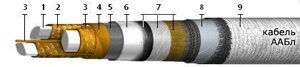 Кабель силовий ААБл 3х70 -10