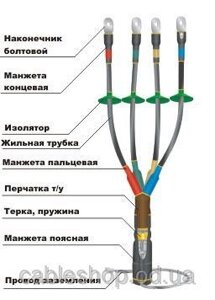 Муфта кабельна КВттп-4х (16-25) -1 в Одеській області от компании Интернет магазин "cableshop"