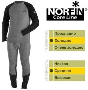 Термобілизна Norfin Core Line