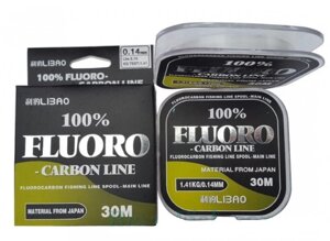 Волосінь флюорокарбонова фірми Libao