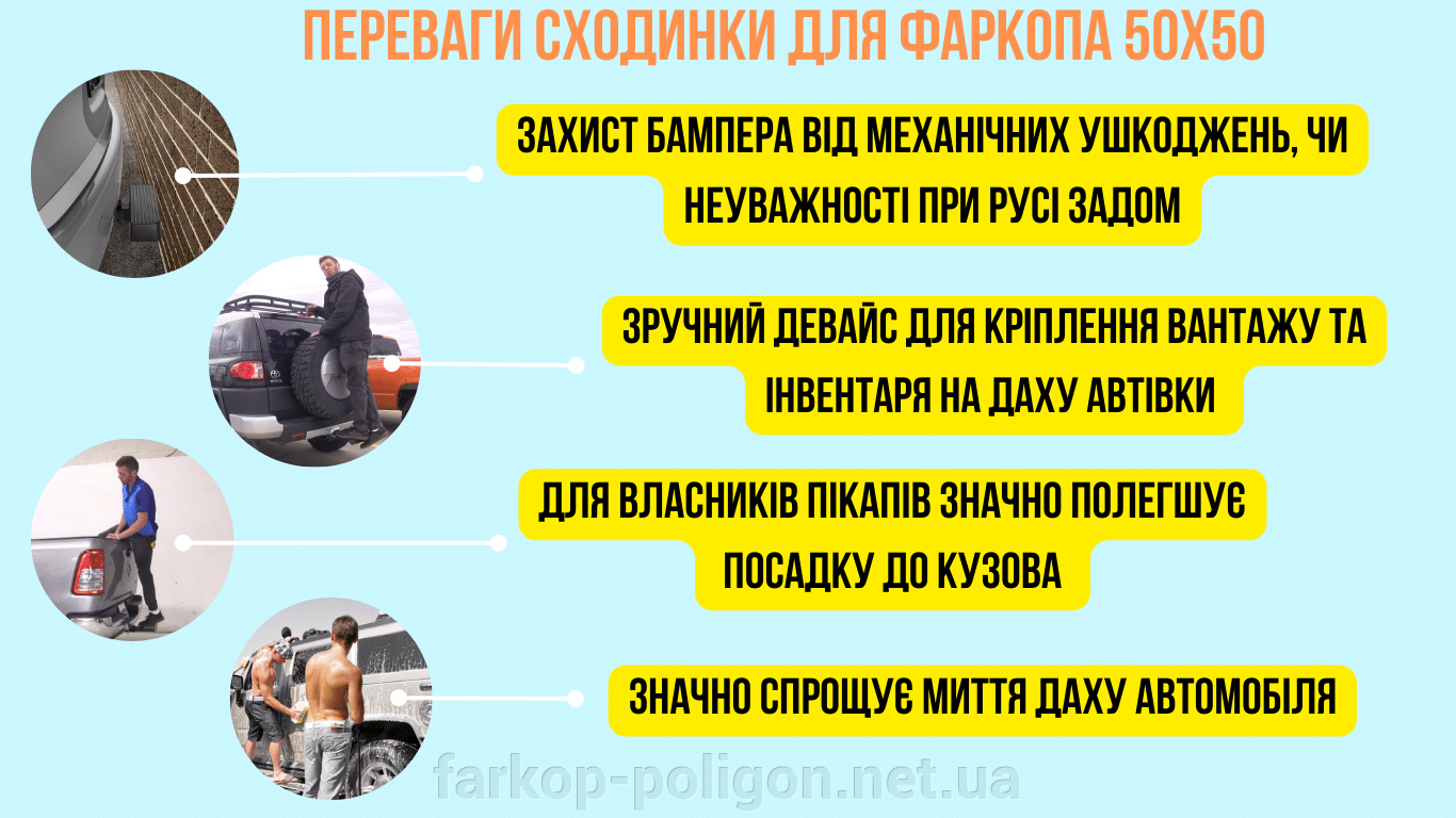 Переваги які може забезпечити сходинка в фаркоп: