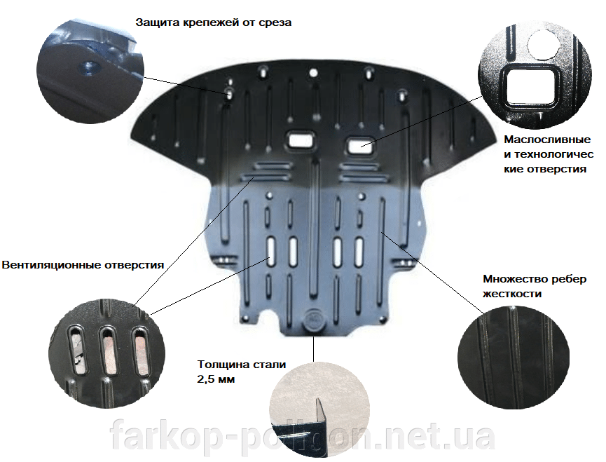 защиты полигон авто