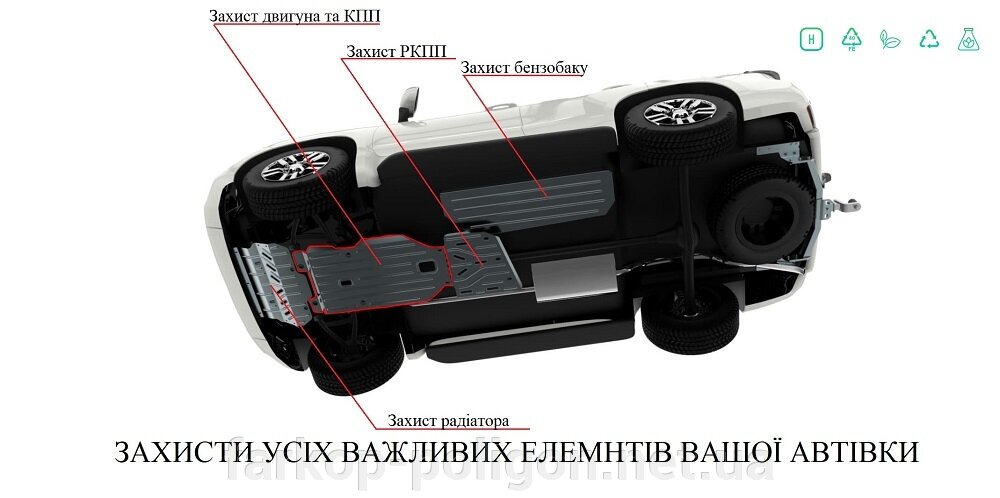 Защиты двигателя для Acura ILX