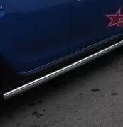 Пороги труби на нержавіючої сталі Renault Sandero Uatuning в Запорізькій області от компании Интернет-магазин тюнинга «Safety auto group»