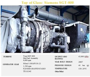 Б/У газова турбіна Siemens SGT800, 45 Мвт.