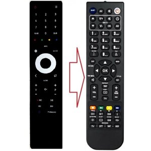 Пульт для телевізора THOMSON LED 32HD2S13 (аналог)