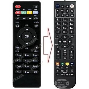 Пульт для смарт-приставки SMART TV BOX 6K UHD (аналог)