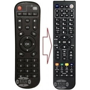 Пульт для смарт-приставки SMART TV BOX H96 X2 MAX (аналог)