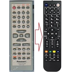 Пульт для panasonic EUR7711060 (аналог)