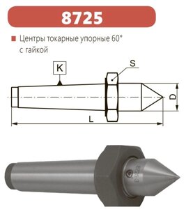 ЦЕНТР упорний 8725-3 з віджимною гайкою DIN 228 Bison-Bial