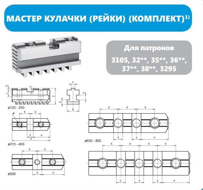 Кулячки основні КП SP 3500 3200-250 d 250 мм Польща Bison-Bial. рейки від компанії ТОВ "Прогреспостач" - фото 1