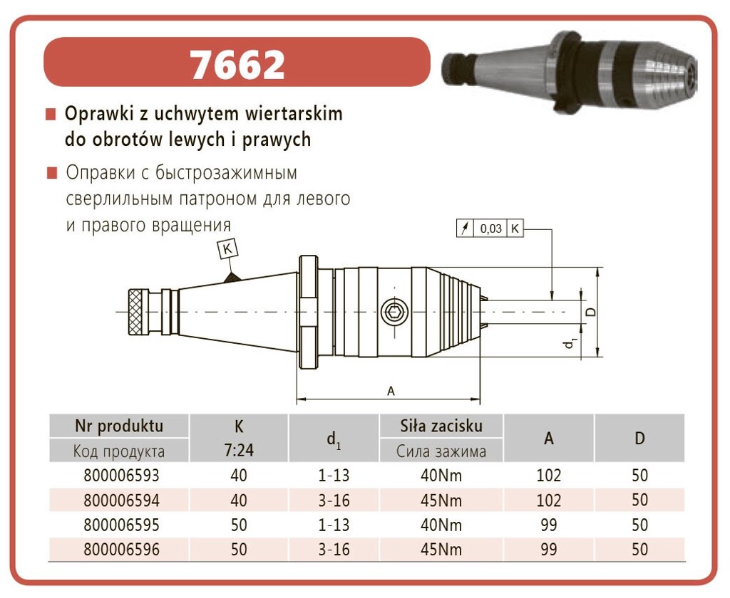 ПАТРОН СВЕРЛІЛЬНИЙ 7662-40-16-102 від компанії ТОВ "Прогреспостач" - фото 1