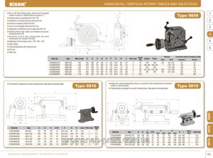 Задня бабка 5819-220-250 з вертикальним регулюванням