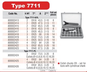 Патрон цанговий 7711-4-ER32 KPL з набором цанг. Патрон цанговий конус морзе 4
