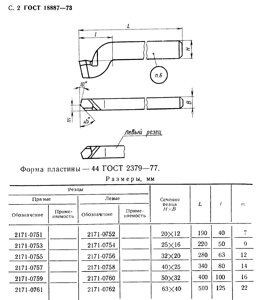 Різець строгий підрізний вигнуті (тип 2) з пластиною зі швидкорізальної сталі 25х16х200 ГОСТ 18890-73