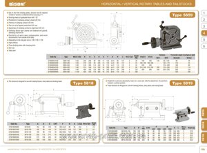 Поворотний стіл 5859-500 500 мм